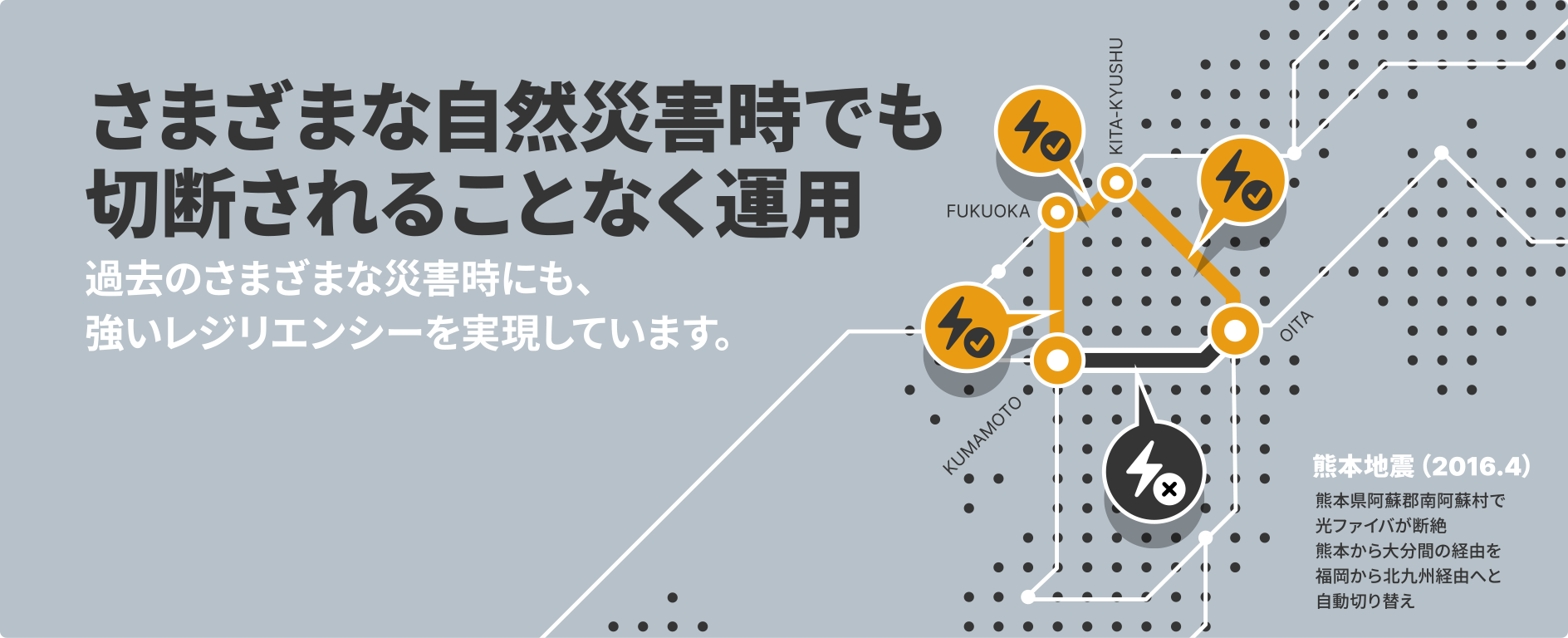 さまざまな自然災害時でも切断されることなく運用